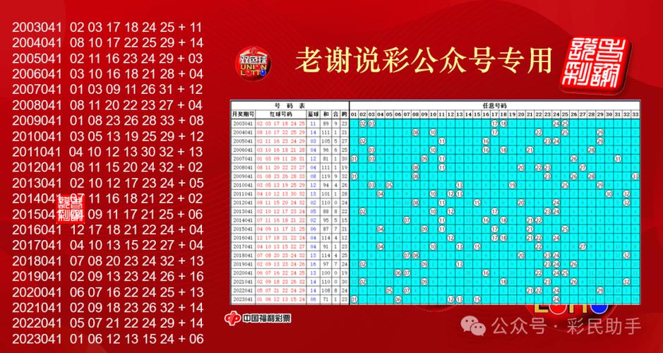 今日科普一下！2000年澳门历史开奖第10期开奖记录,百科词条爱好_2024最新更新