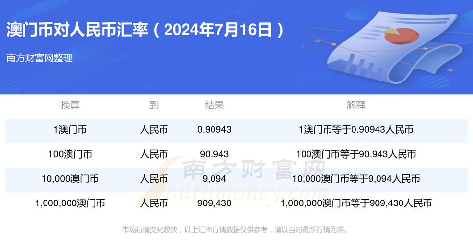 今日科普一下！2022年澳门码今晚开奖记录,百科词条爱好_2024最新更新