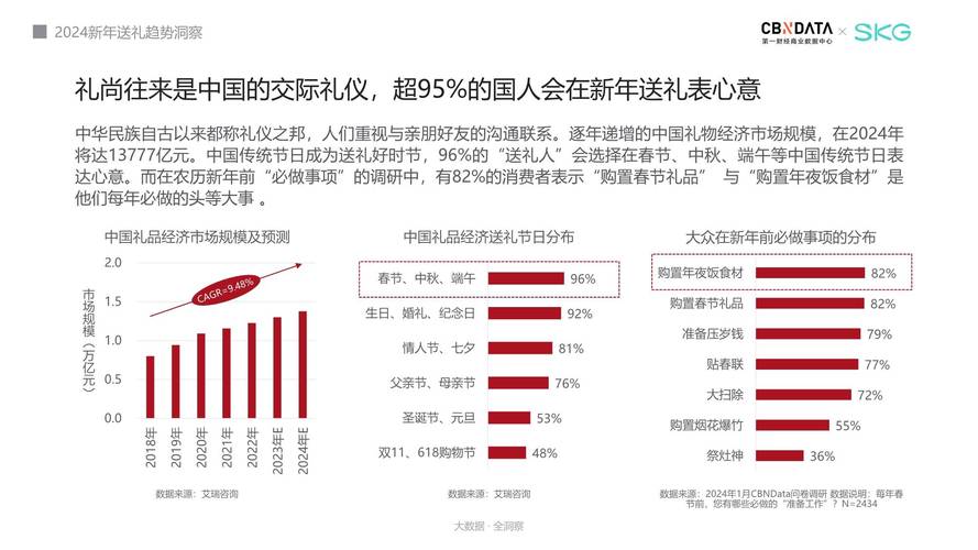 今日科普一下！2024澳门资料大全免费图片,百科词条爱好_2024最新更新