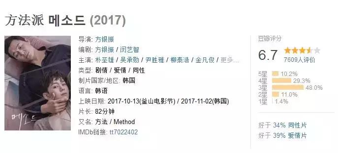 今日科普一下！电影贪婪韩国,百科词条爱好_2024最新更新