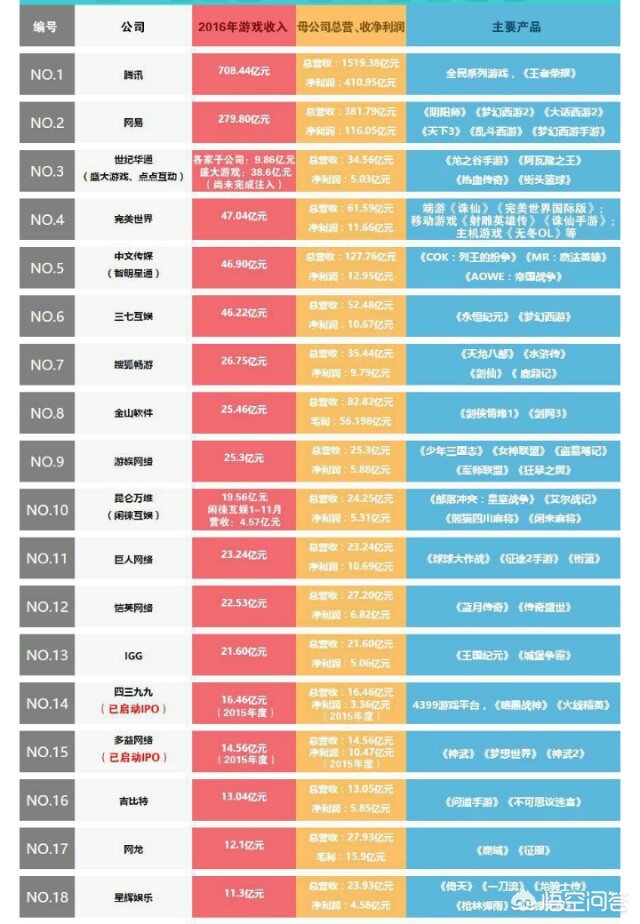 今日科普一下！爱情先锋电影网,百科词条爱好_2024最新更新