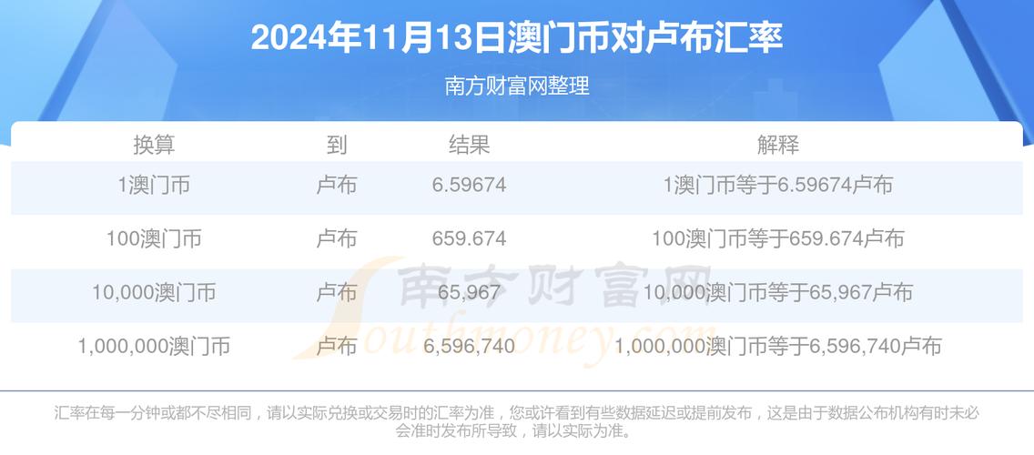 今日科普一下！4949澳门精准免费大全香港,百科词条爱好_2024最新更新