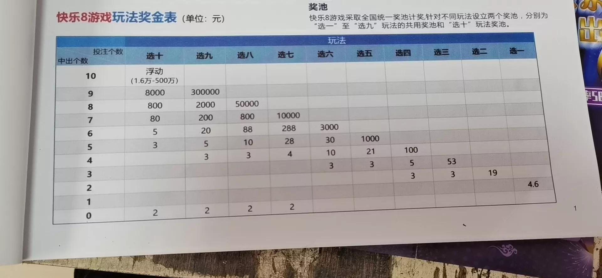 今日科普一下！快乐八开奖什么号,百科词条爱好_2024最新更新