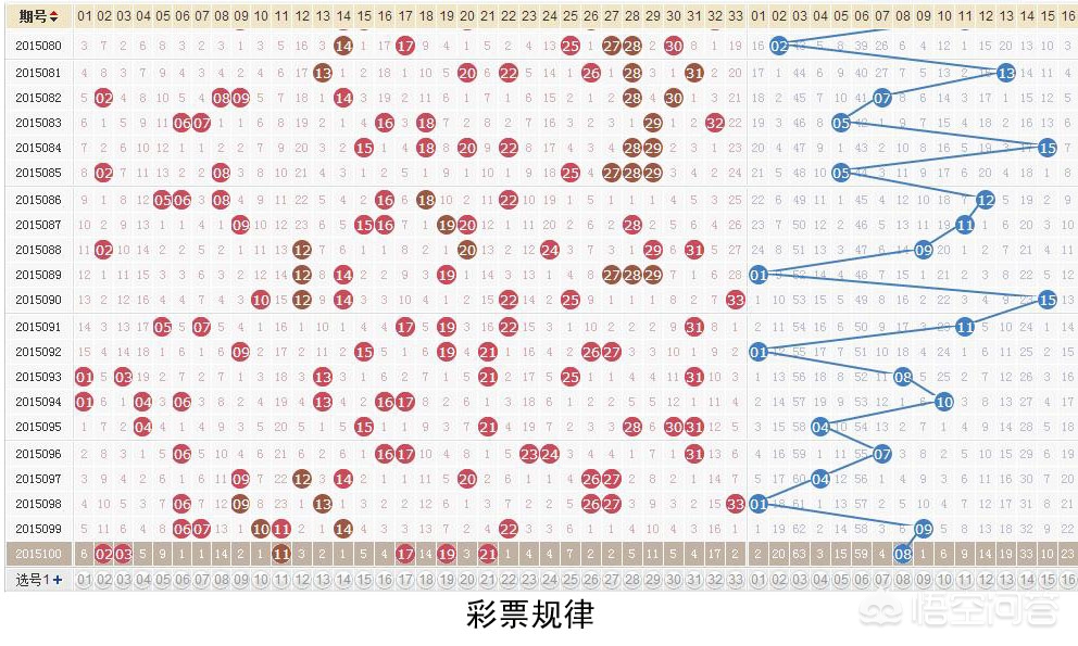 今日科普一下！澳门六门彩网金牛版开奖,百科词条爱好_2024最新更新