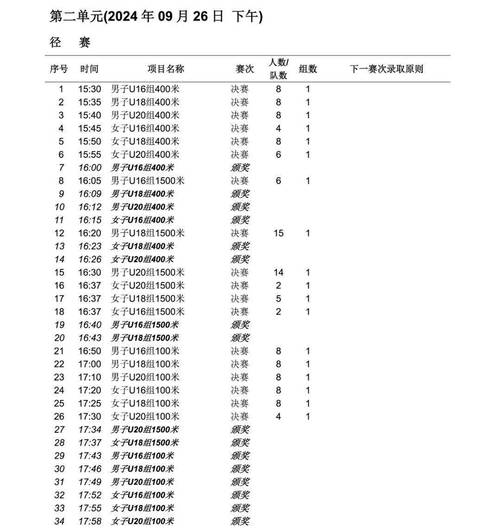 今日科普一下！青少年田径锦标赛报名官网有直播吗?,百科词条爱好_2024最新更新