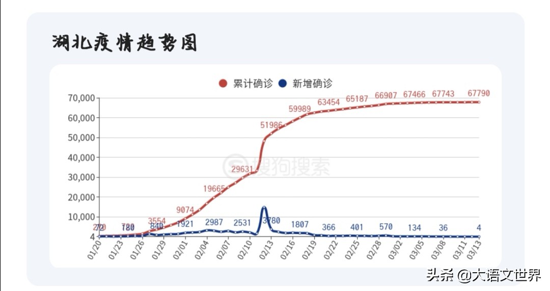 今日科普一下！澳门6合开彩开奖网站记录走势图,百科词条爱好_2024最新更新