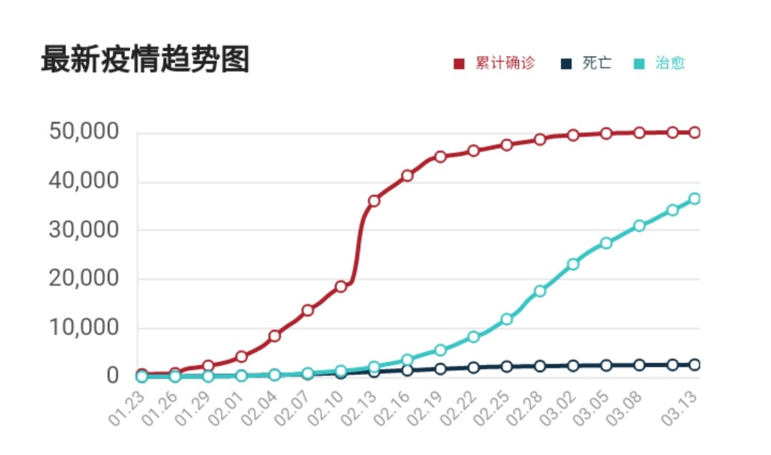 今日科普一下！澳门6合开彩开奖网站记录走势图,百科词条爱好_2024最新更新