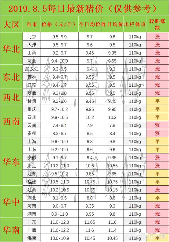 今日科普一下！澳门6合开彩开奖网站记录走势图,百科词条爱好_2024最新更新