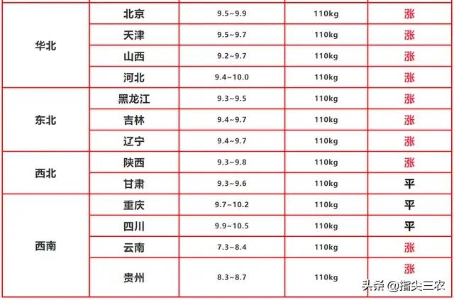 今日科普一下！澳门6合开彩开奖网站记录走势图,百科词条爱好_2024最新更新