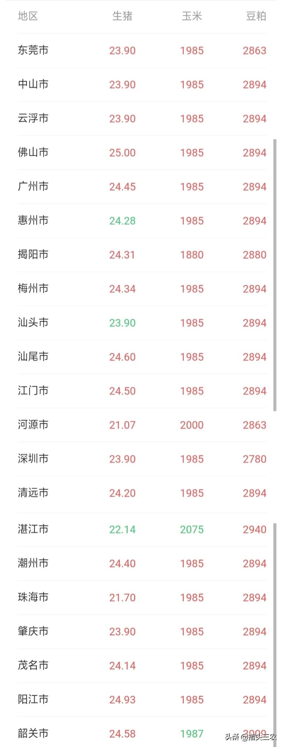 今日科普一下！澳门6合开彩开奖网站记录走势图,百科词条爱好_2024最新更新