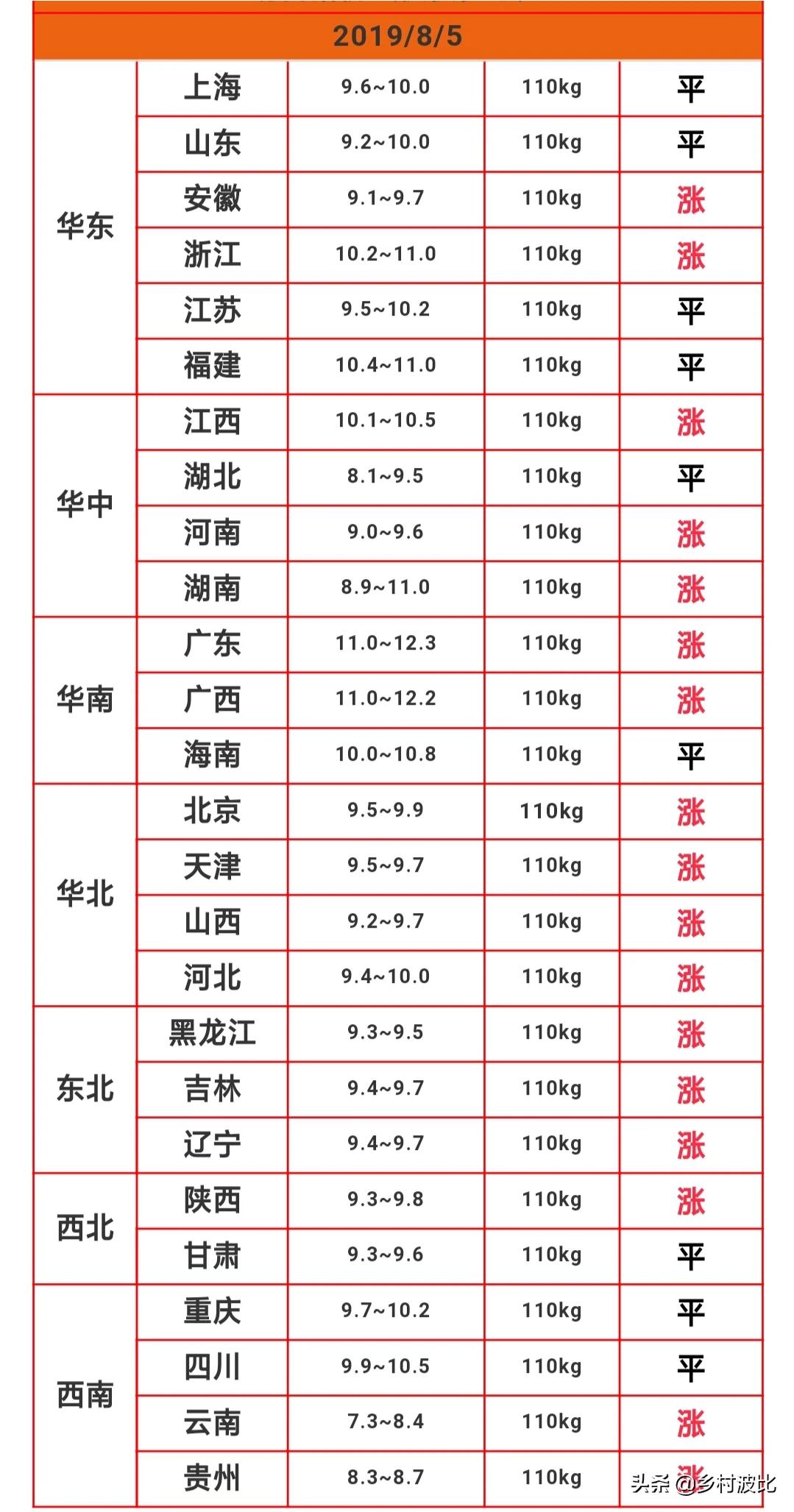 今日科普一下！澳门6合开彩开奖网站记录走势图,百科词条爱好_2024最新更新