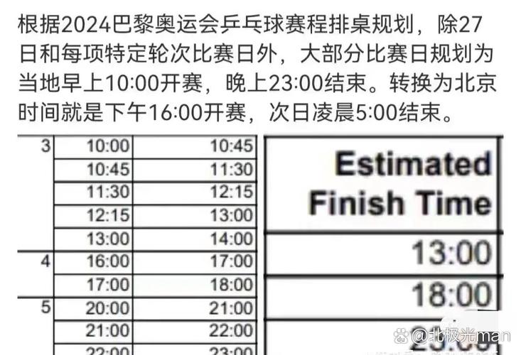 今日科普一下！体育比赛时间,百科词条爱好_2024最新更新