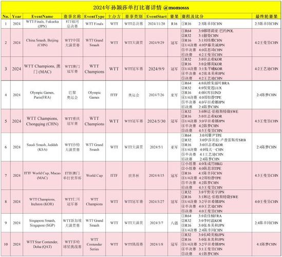 今日科普一下！澳门今晚开什么特马时间,百科词条爱好_2024最新更新