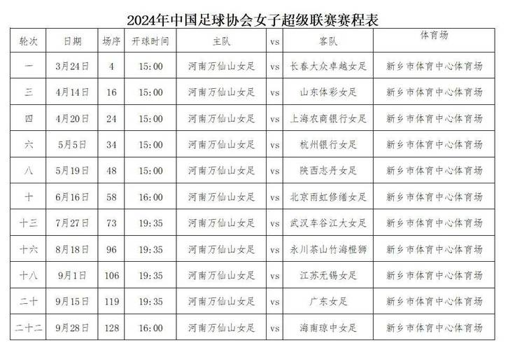 今日科普一下！今年体育赛事赛程表,百科词条爱好_2024最新更新