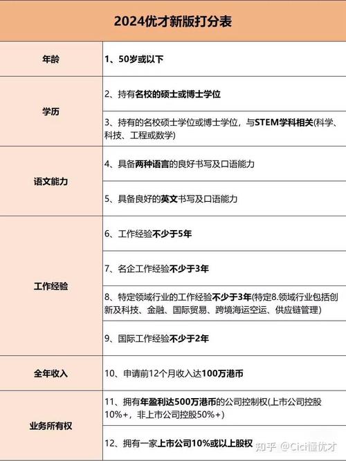 今日科普一下！2020美国电影票房排行榜,百科词条爱好_2024最新更新