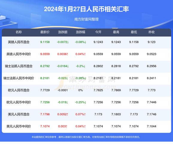 今日科普一下！新梅花三弄澳门资料正版,百科词条爱好_2024最新更新