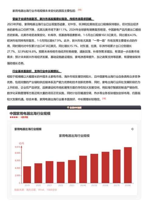 今日科普一下！2022电影票房排行榜,百科词条爱好_2024最新更新