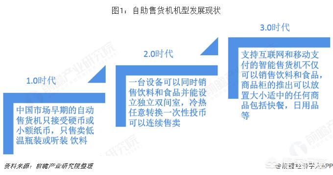 今日科普一下！成人用品无人销货机,百科词条爱好_2024最新更新