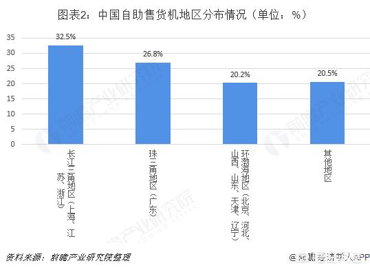 今日科普一下！成人用品无人销货机,百科词条爱好_2024最新更新