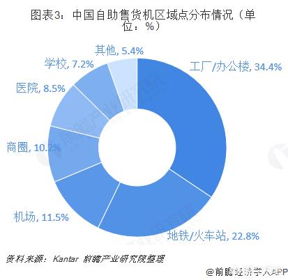 今日科普一下！成人用品无人销货机,百科词条爱好_2024最新更新