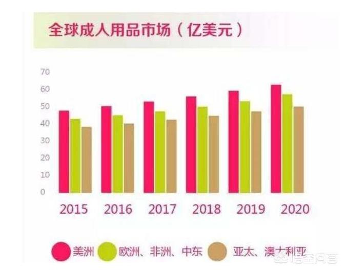 今日科普一下！成人用品无人售卖机多少钱,百科词条爱好_2024最新更新