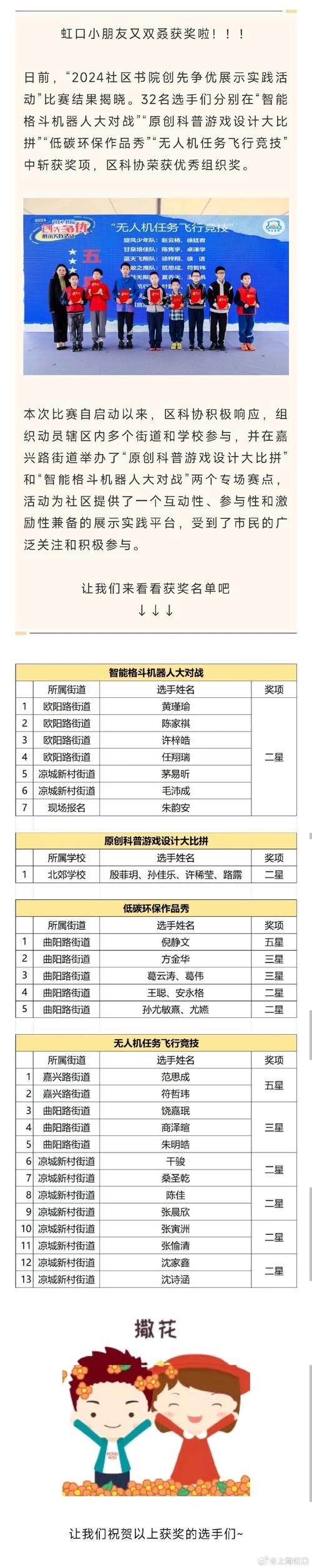 今日科普一下！体育竞赛报名,百科词条爱好_2024最新更新