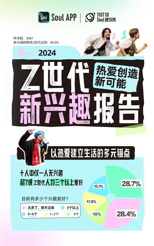 今日科普一下！最后一次心动,百科词条爱好_2024最新更新