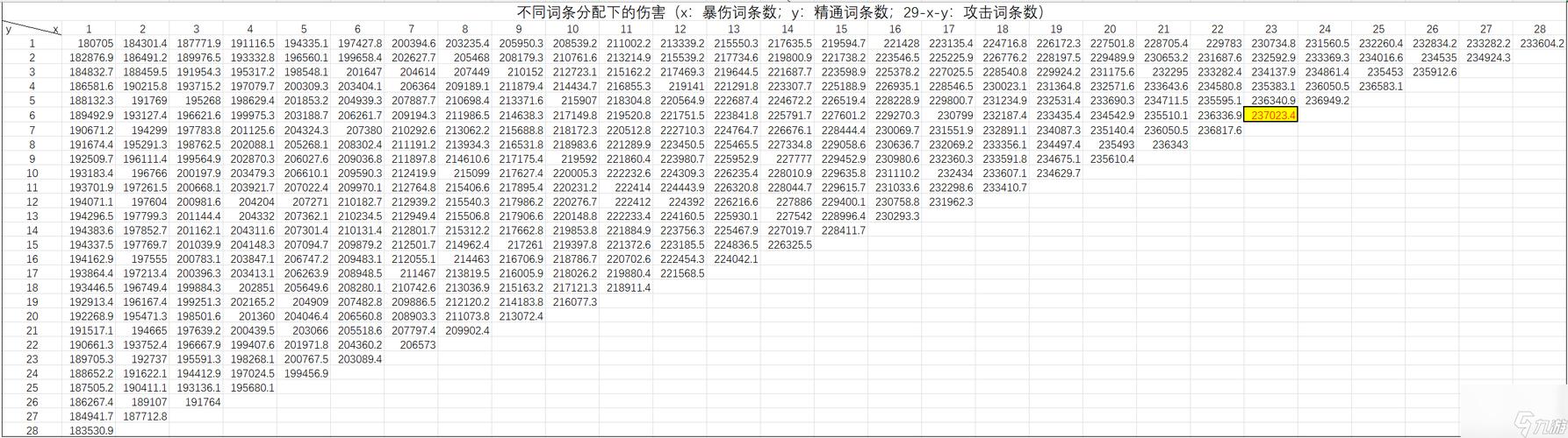 今日科普一下！翻谱子需要做什么,百科词条爱好_2024最新更新